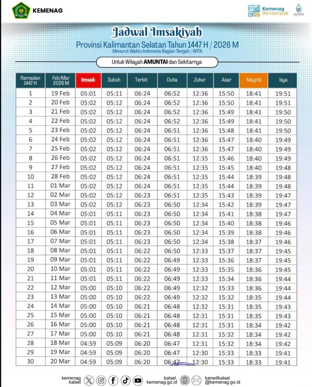 Jadwal Imsakiyah Ramadhan 1447 H (2026) Hulu Sungai Utara & Sekitarnya