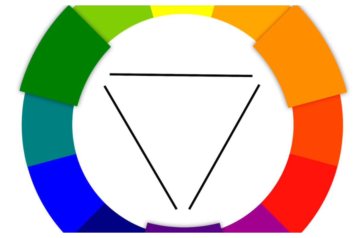 Apa itu Warna Sekunder? Ini Pengertian, Tips Pencampuran dan Penerapannya dalam Seni dan Desain!