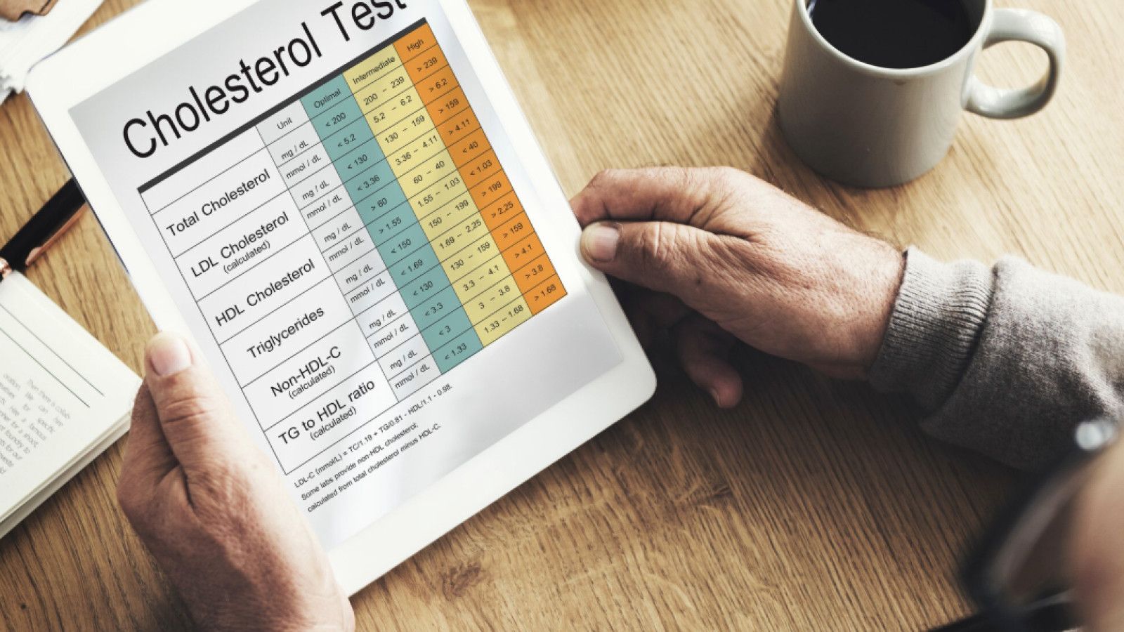 Mengatasi Kolesterol Tinggi: Peran Obat Statin dan Risiko yang Harus Diketahui