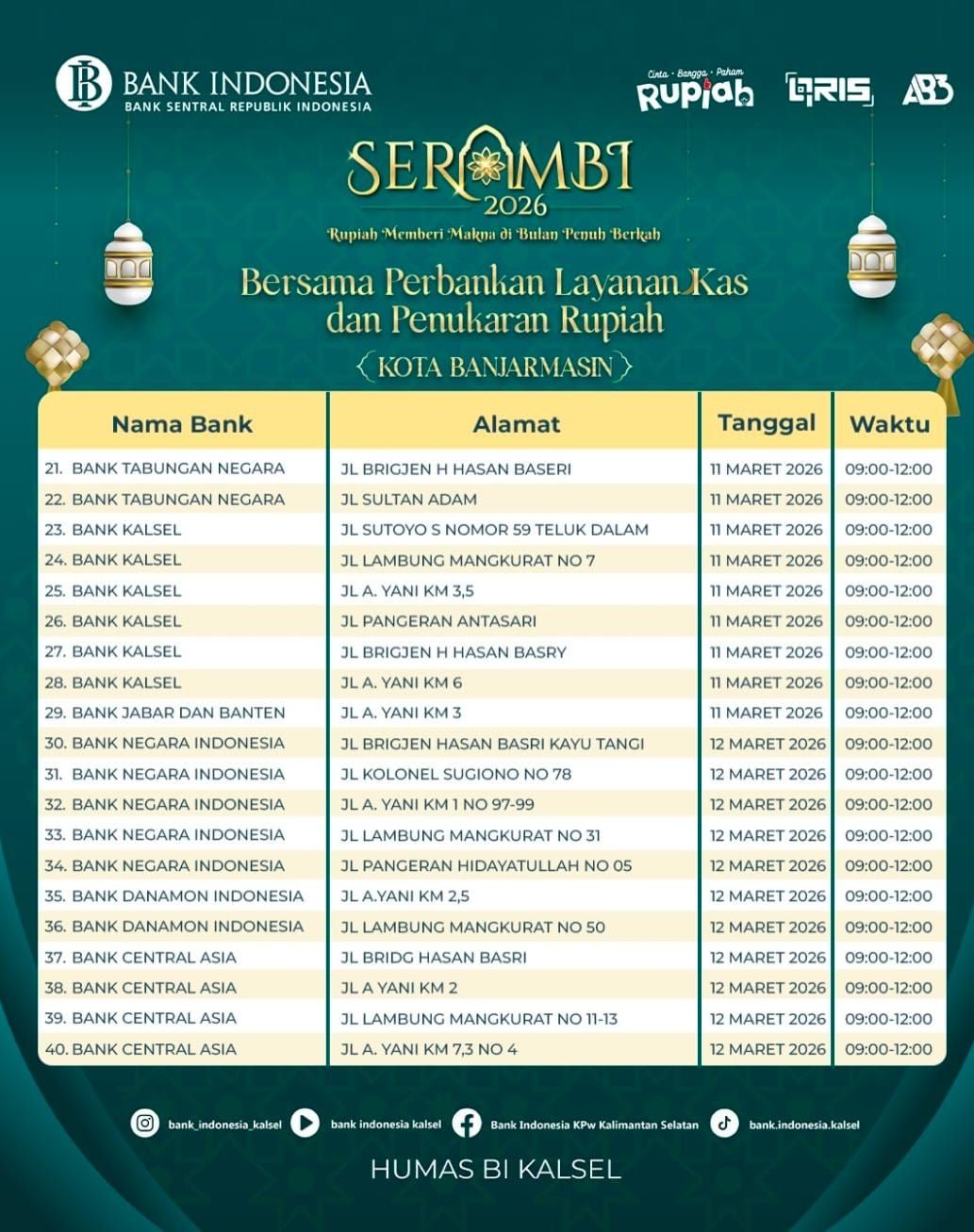 Lokasi dan Jadwal Penukaran Uang Baru Lebaran 2026 di Banjarmasin Melalui Program SERAMBI