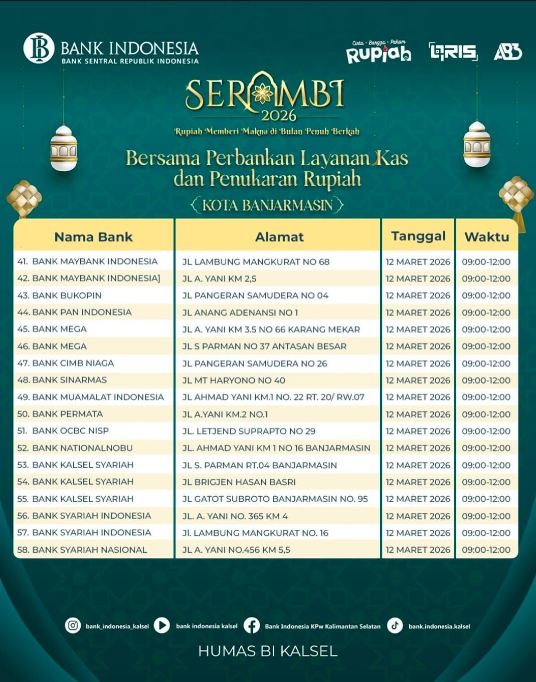 Lokasi dan Jadwal Penukaran Uang Baru Lebaran 2026 di Banjarmasin Melalui Program SERAMBI