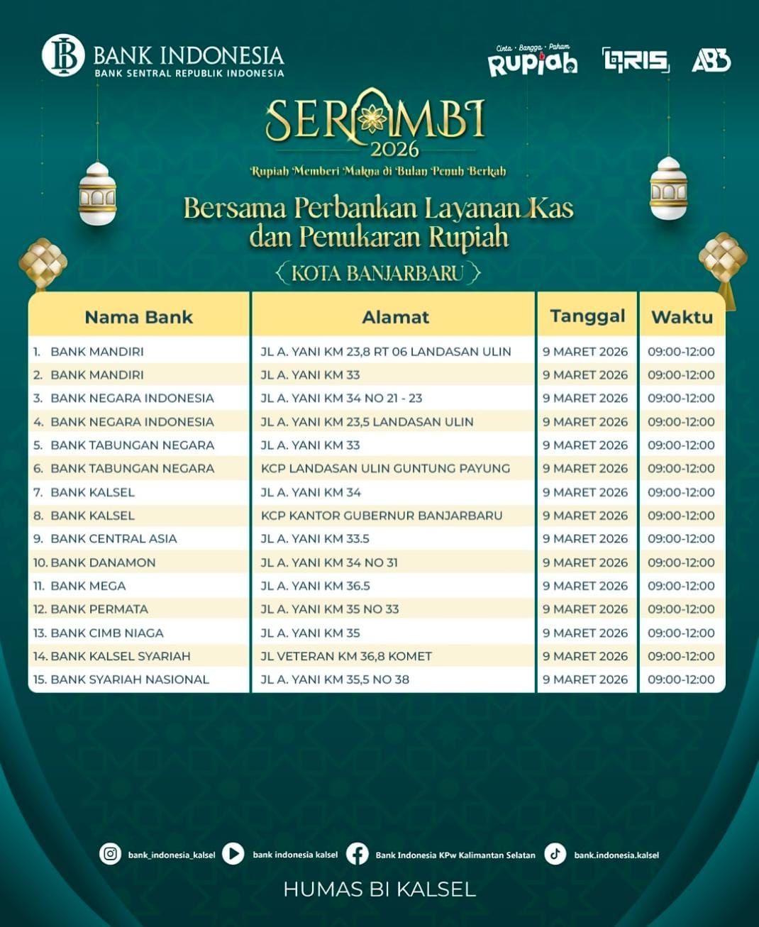 Lokasi Penukaran Uang Baru di Banjarbaru Lebaran 2026: Cek Jadwal SERAMBI BI