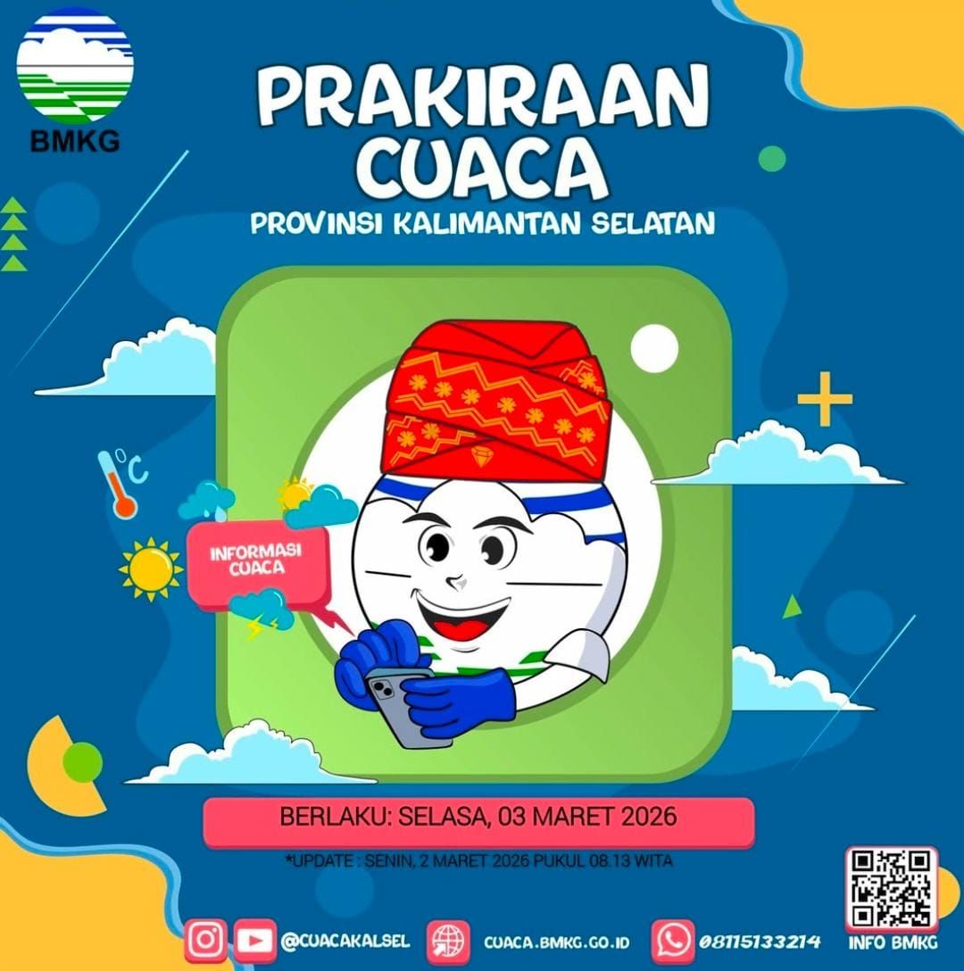 Waspada Cuaca Ekstrem Kalsel 2-3 Maret 2026: Peringatan Dini Hujan Petir dan Angin Kencang