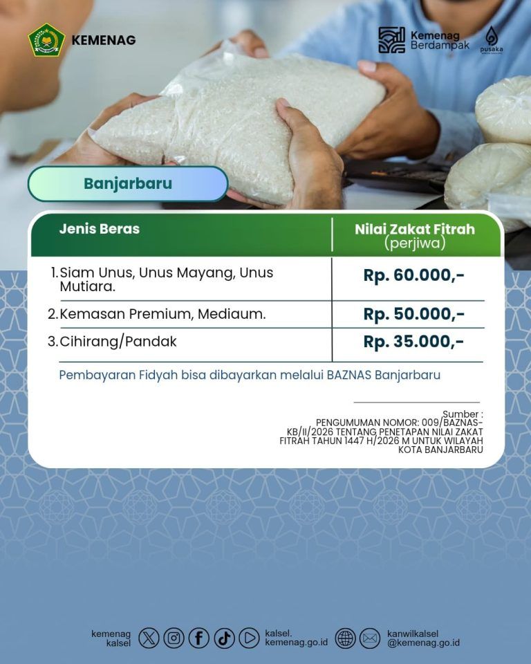 Panduan Resmi Nilai Zakat Fitrah Kota Banjarbaru 2026 Terbaru