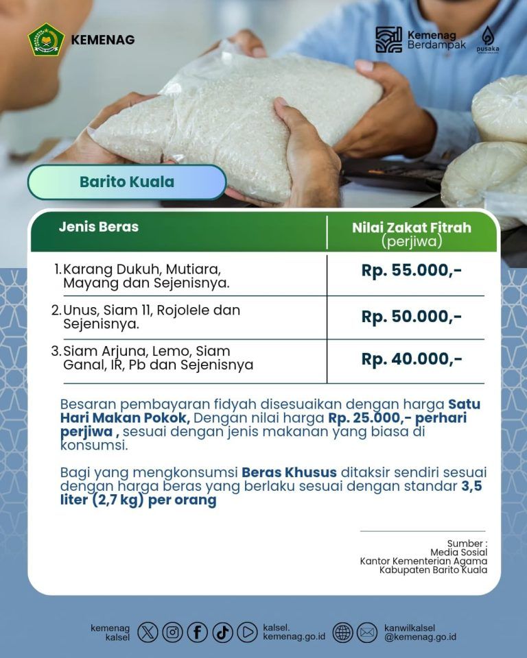 Panduan Besaran Zakat Fitrah dan Fidyah 2026 di Kabupaten Barito Kuala