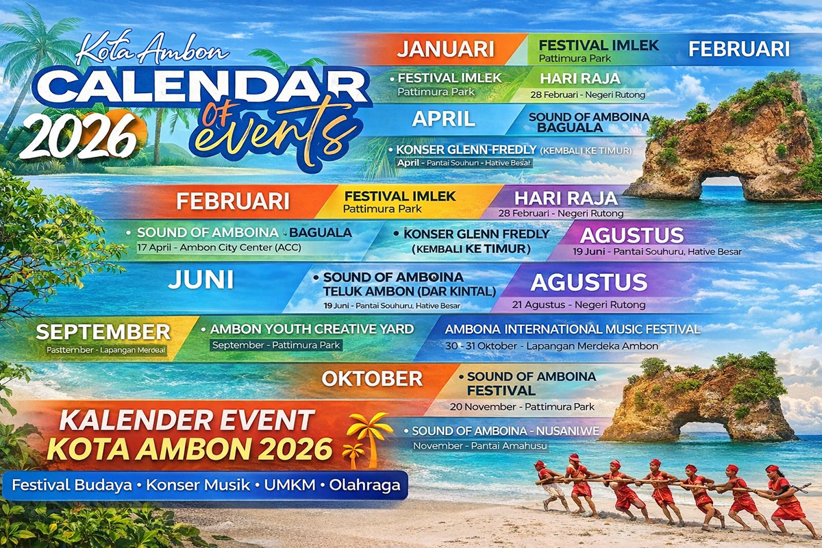Kalender Event Kota Ambon 2026 Lengkap per Bulan, Catat Tanggalnya!