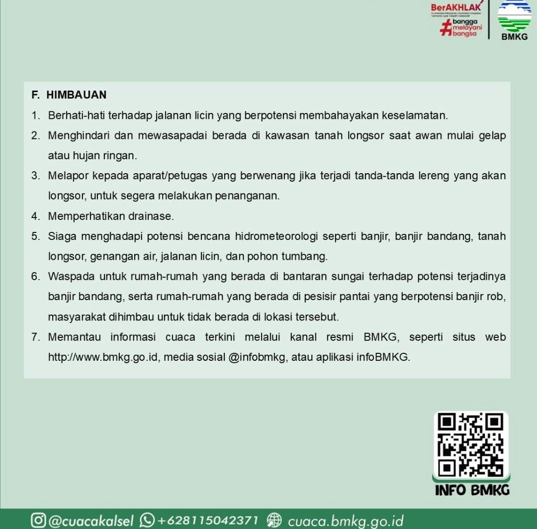 Waspada Cuaca Ekstrem Kalimantan Selatan 11-17 Maret 2026: Potensi Hujan Lebat dan Pasang Air Laut