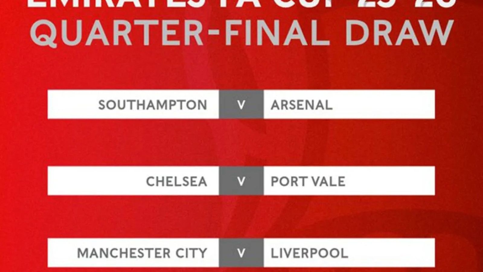 Duel Sengit Manchester City dan Liverpool di Perempat Final Piala FA 2025 26