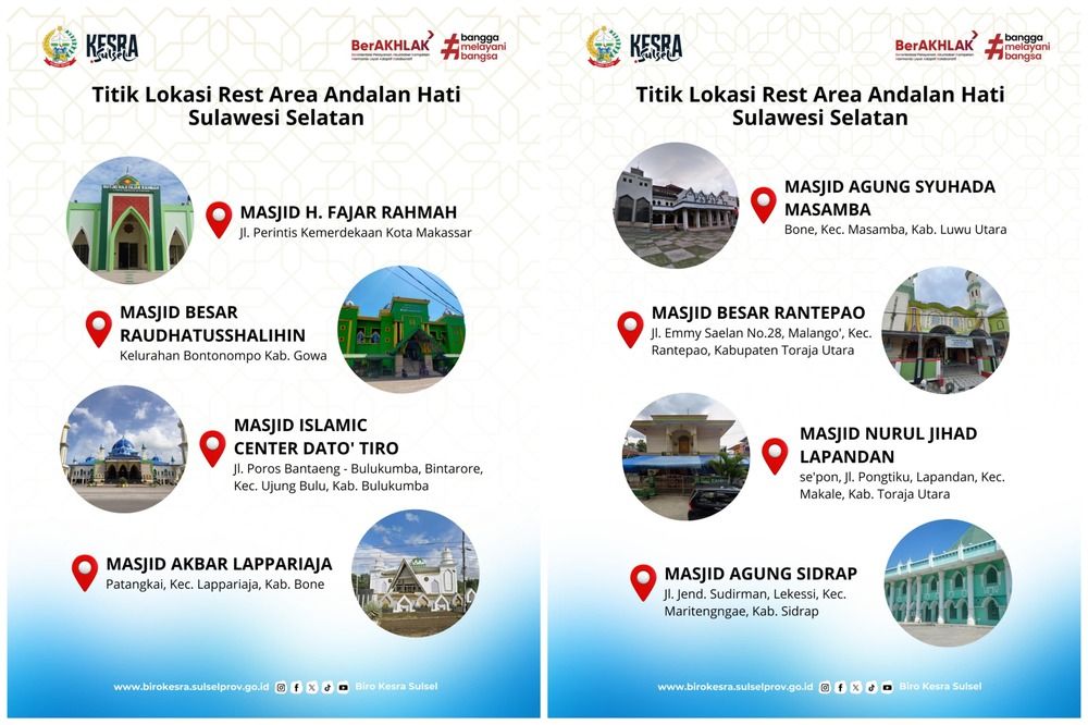 Rest Area Andalan Hati di Sulsel: 8 Titik Istirahat Nyaman untuk Pemudik Lebaran