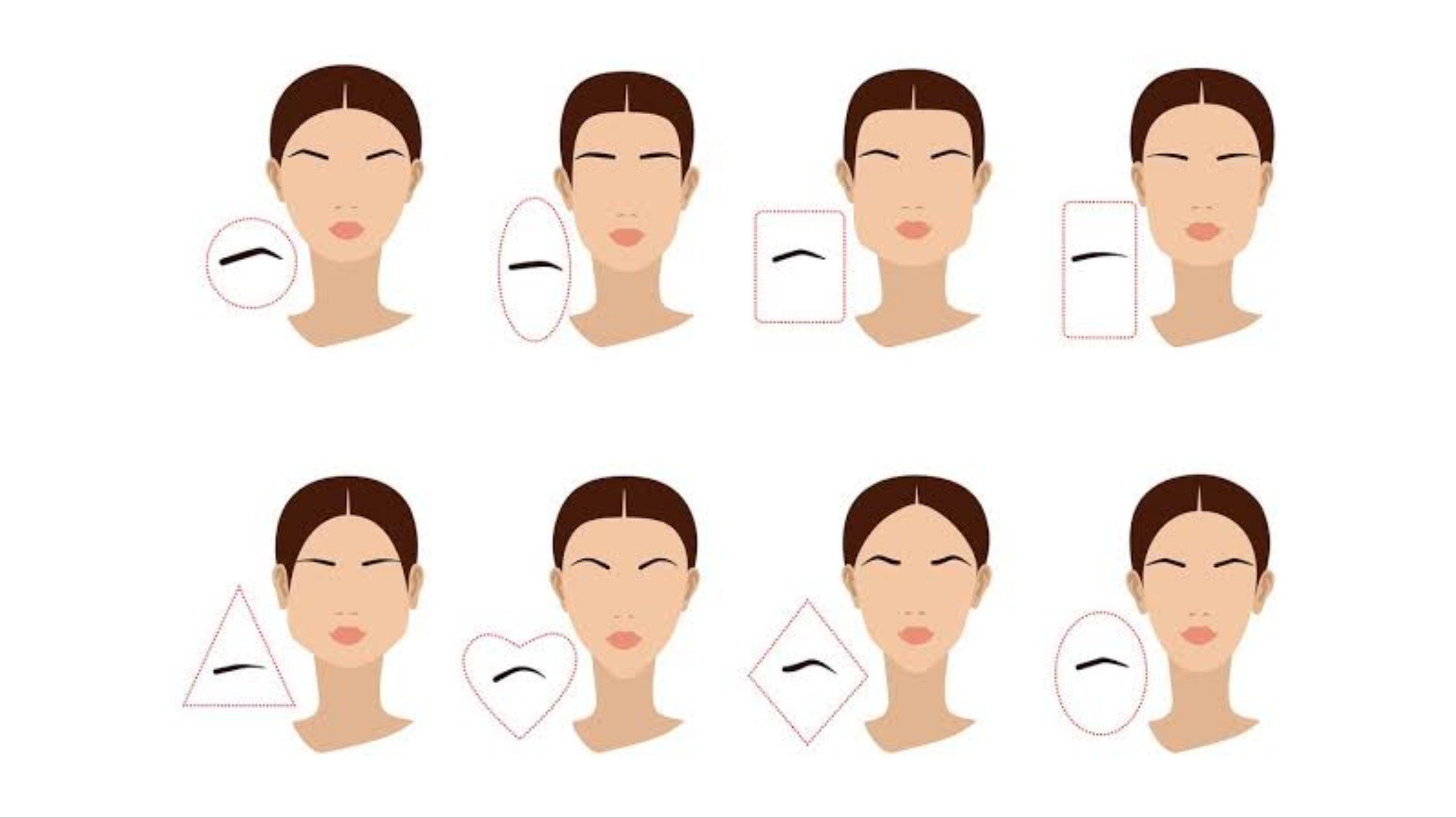 Tips Menentukan Bentuk Alis Sesuai Wajah agar Tampilan Lebih Natural