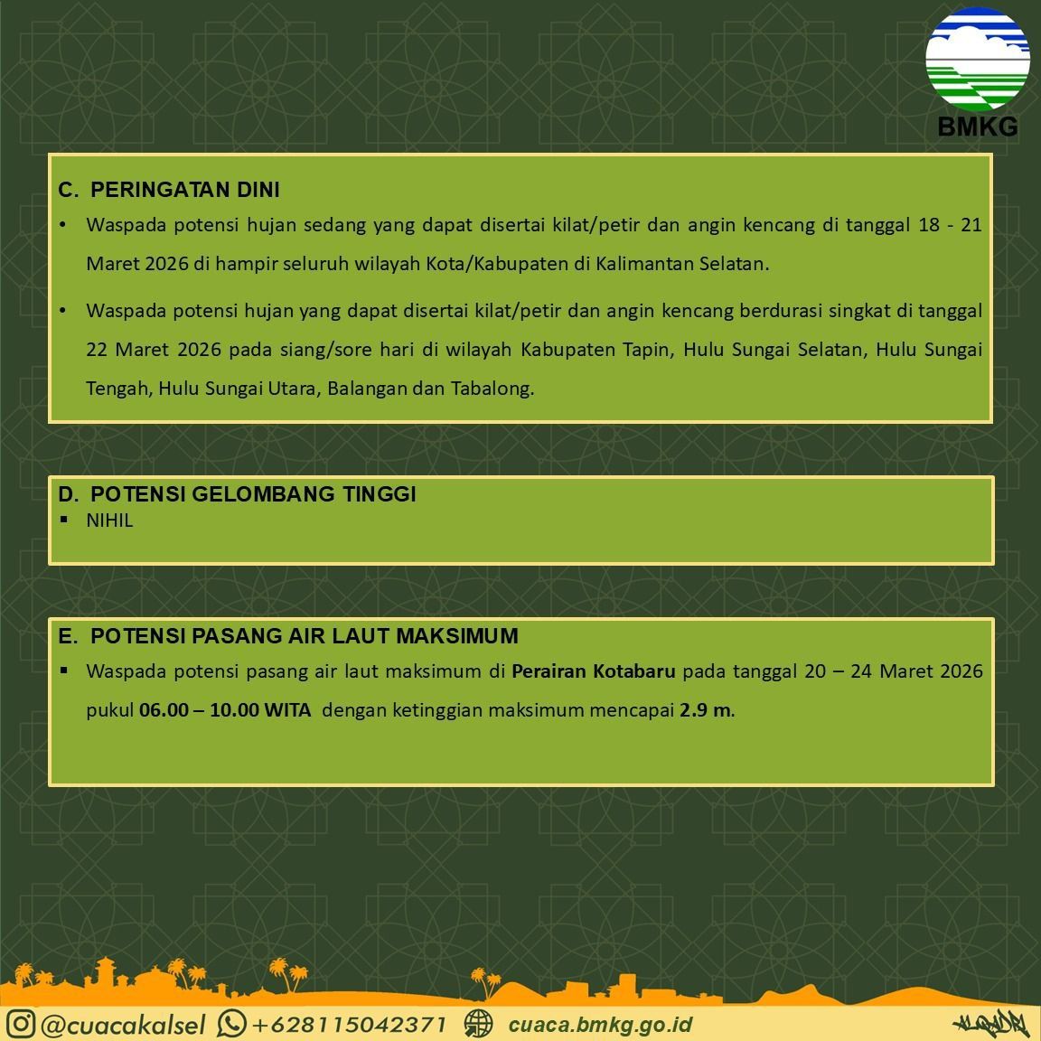 Waspada Cuaca Ekstrem Kalimantan Selatan 18-24 Maret 2026: Potensi Hujan Lebat dan Banjir Rob