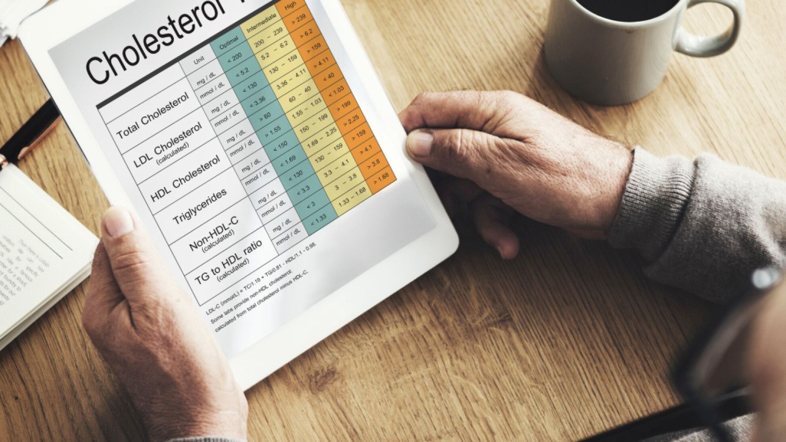 Mengapa Memantau Kadar Kolesterol Itu Krusial bagi Kesehatan Jantung