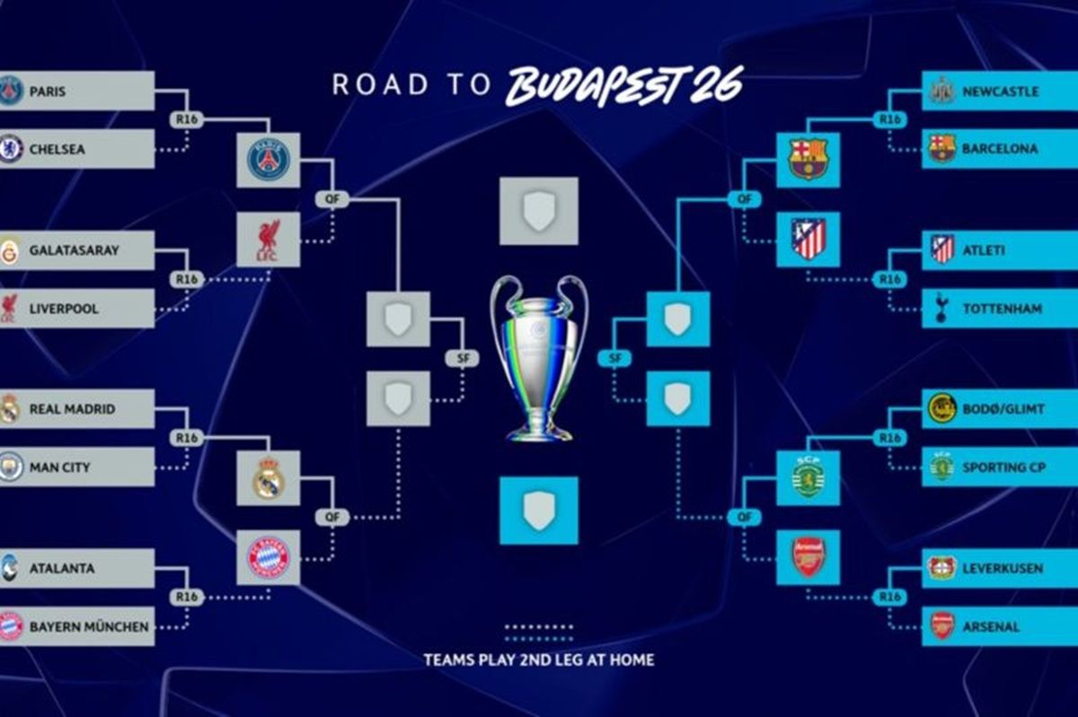 Perempatfinal Liga Champions: PSG Jumpa Liverpool, Barcelona Bentrok dengan Atletico Madrid!