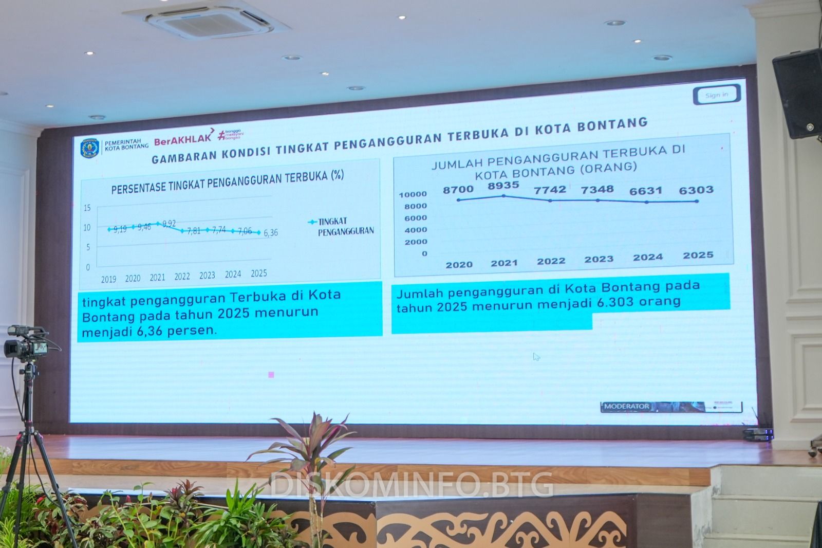 Diuji Kemendagri, Wawali Agus Haris Buktikan Angka Pengangguran Bontang Turun Signifikan