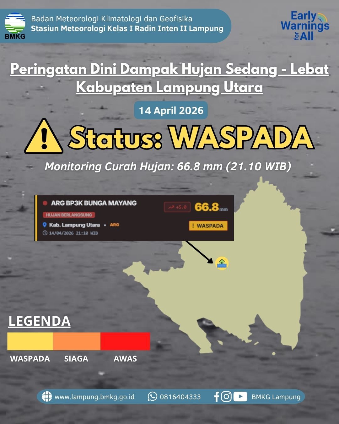 BMKG Keluarkan Status Waspada Hujan Sedang–Lebat di Lampung Utara
