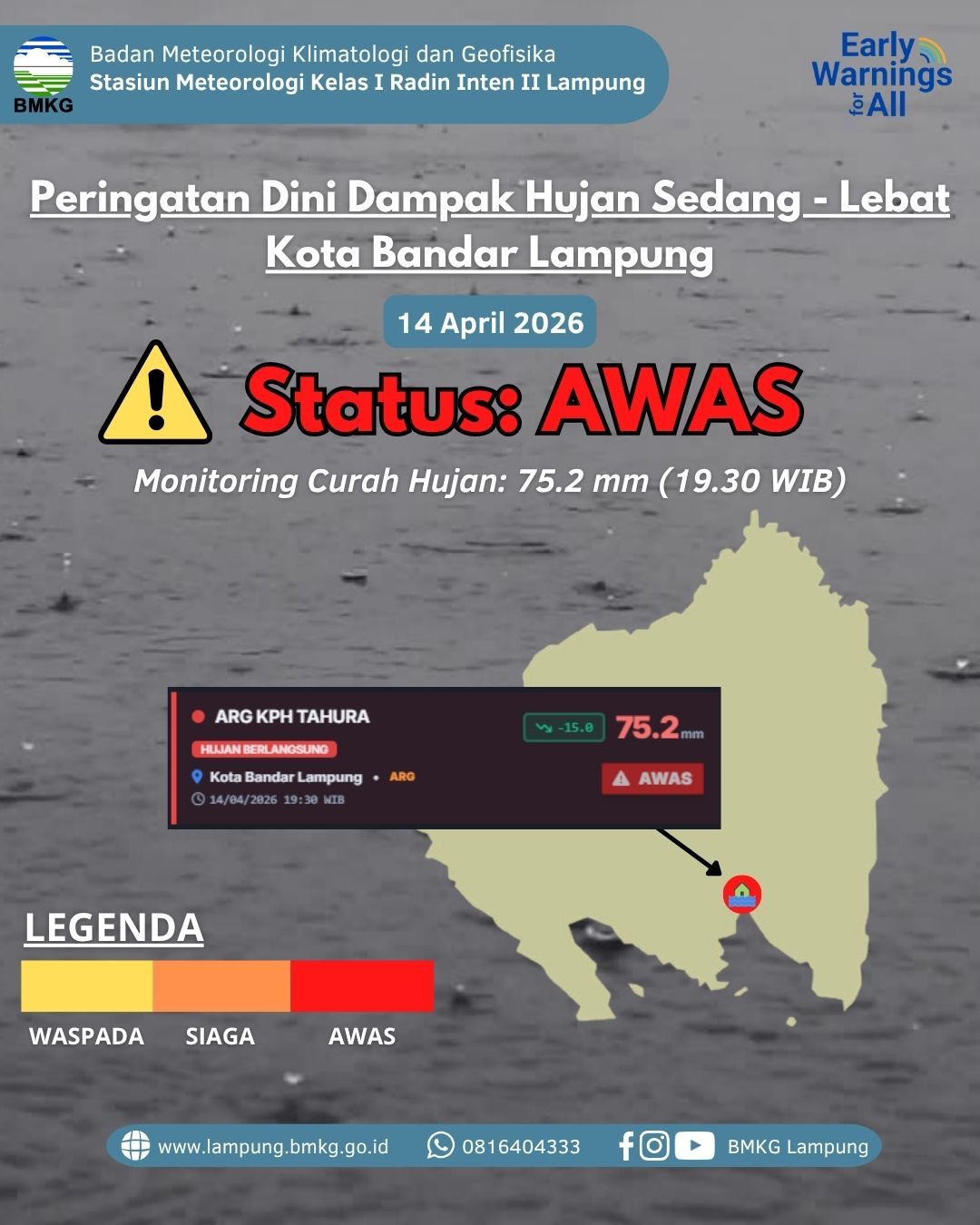 BMKG Tetapkan Status Awas Hujan Lebat di Bandar Lampung, Warga Diminta Waspada
