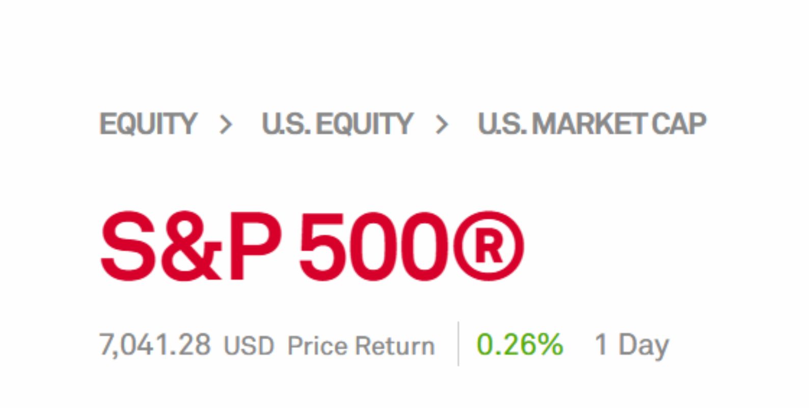 Apa Bedanya Nasdaq, S&P 500, dan Dow Jones? Panduan Simpel Biar Nggak Bingung Mulai Investasi