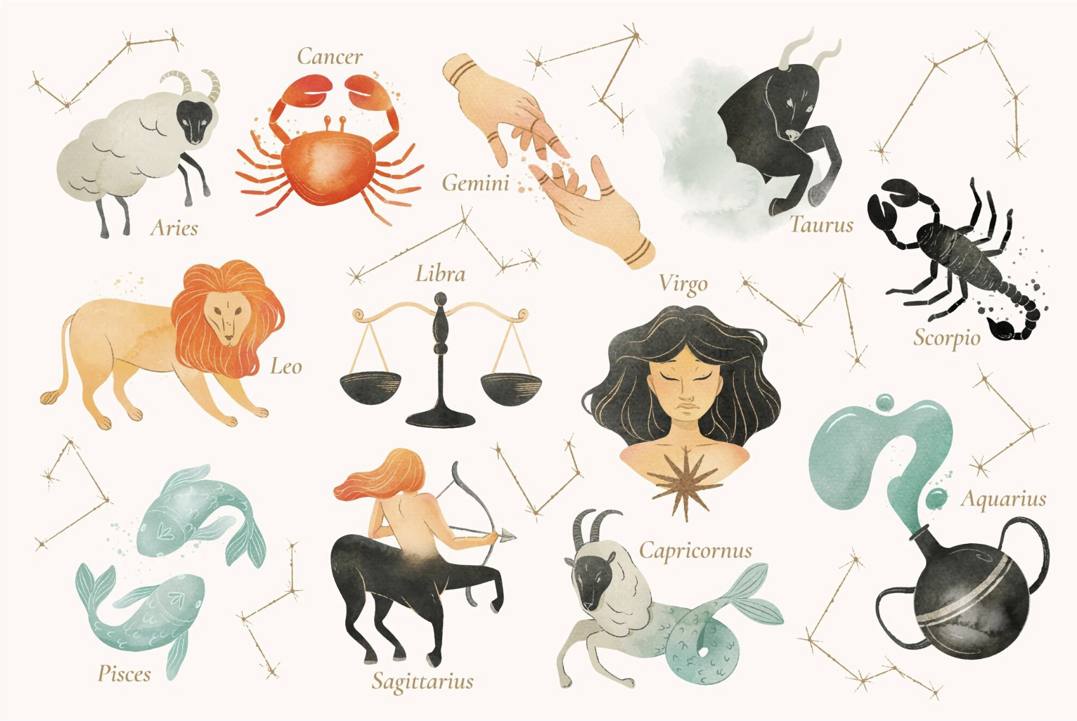 Zodiak yang Kamu Baca Tiap Hari Ternyata Berasal dari Ramalan Raja Kuno! Ini Sejarahnya