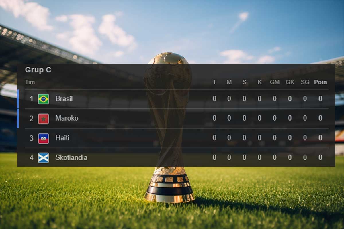 Rincian Jadwal Grup C Piala Dunia 2026: Kapan Brasil vs Maroko?