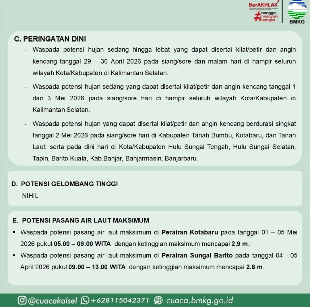 Waspada Cuaca Ekstrem Kalimantan Selatan 29 April – 5 Mei 2026: Peringatan Dini BMKG