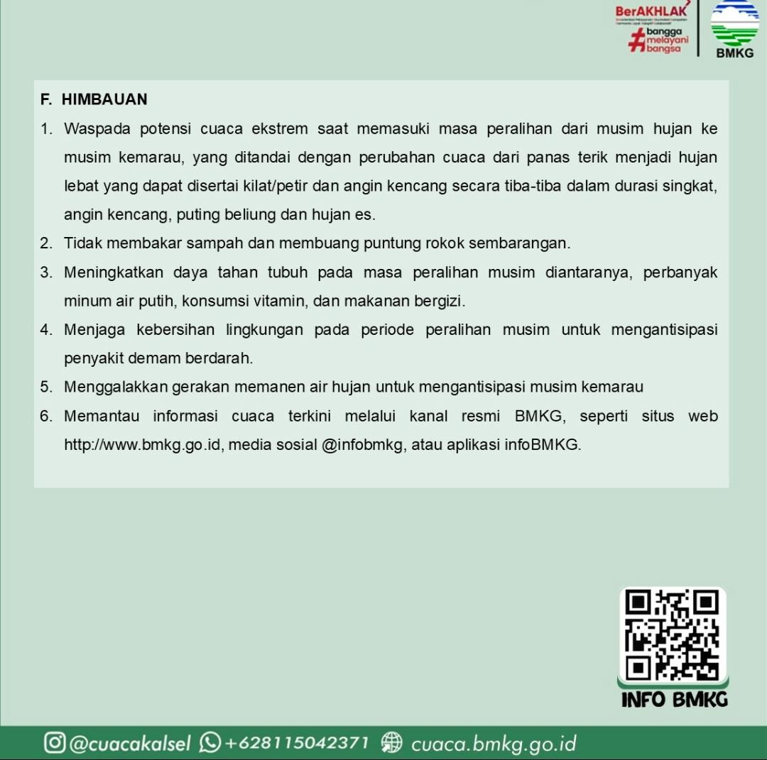 Waspada Cuaca Ekstrem Kalimantan Selatan 29 April – 5 Mei 2026: Peringatan Dini BMKG