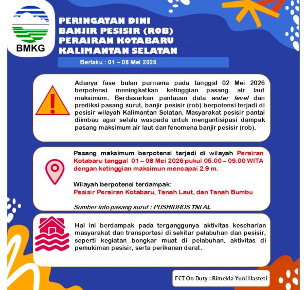 Waspada Banjir Rob Kalimantan Selatan 1-8 Mei 2026: Wilayah dan Dampaknya