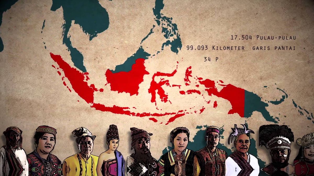 5 Lagu Wajib Nasional Indonesia yang Paling Menggetarkan Jiwa dan Maknanya