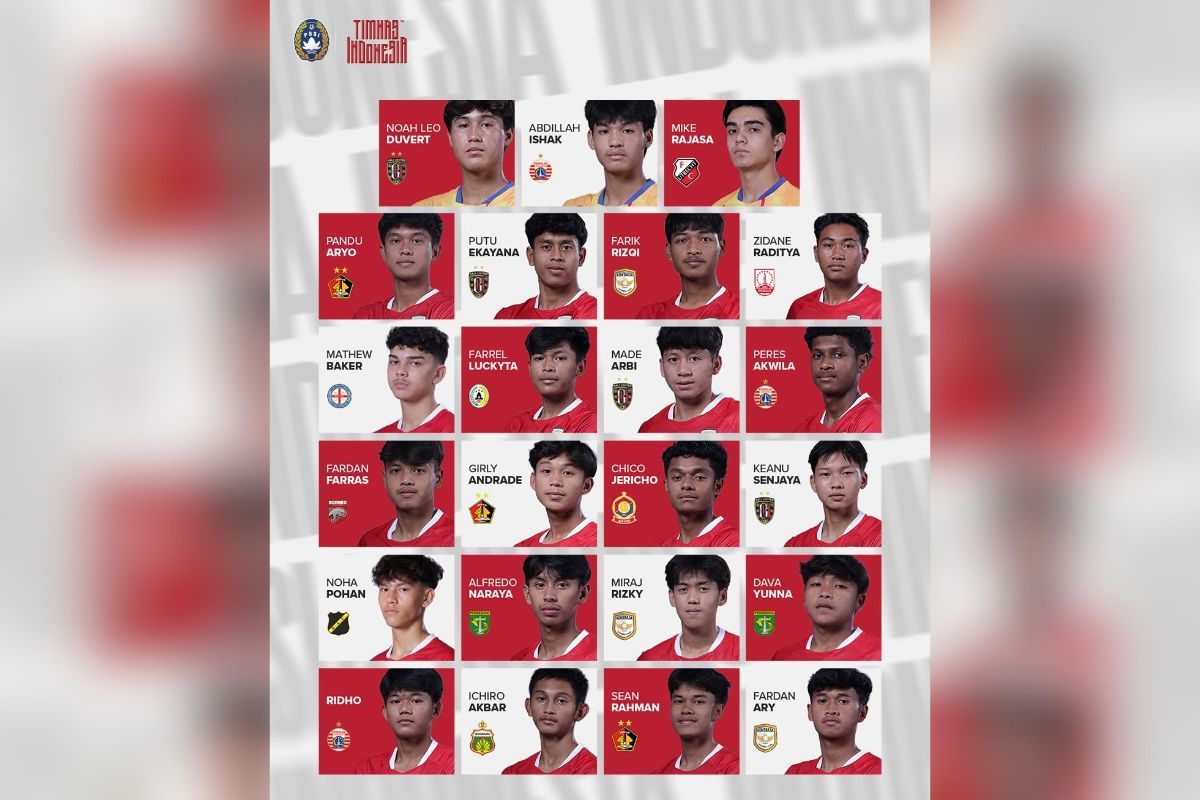 Resmi! Ini Daftar Pemain Timnas Indonesia U-17 untuk Piala Asia U-17 2026