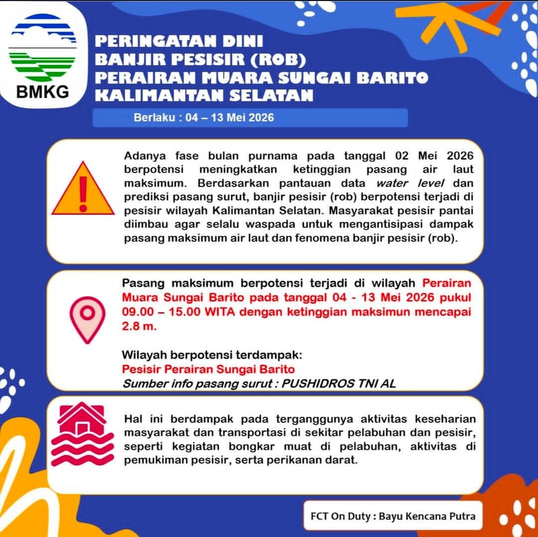 Waspada Banjir Rob Kalimantan Selatan 04 - 13 Mei 2026: Imbauan BMKG di Muara Sungai Barito