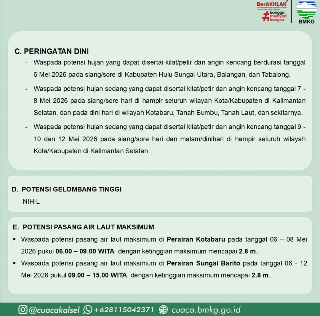 Waspada Cuaca Ekstrem Kalsel 6-12 Mei 2026: Prediksi BMKG dan Tips Menghadapi Pancaroba