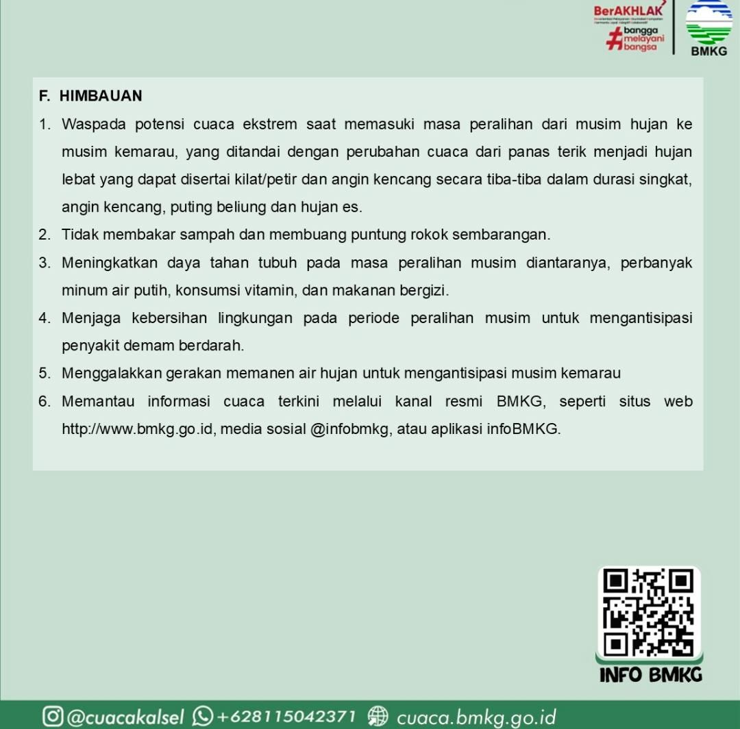 Waspada Cuaca Ekstrem Kalsel 6-12 Mei 2026: Prediksi BMKG dan Tips Menghadapi Pancaroba