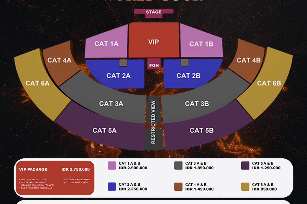Westlife Konser di Jakarta 23 Januari 2027 Simak Bocoran Harga Tiketnya, Murah Banget!