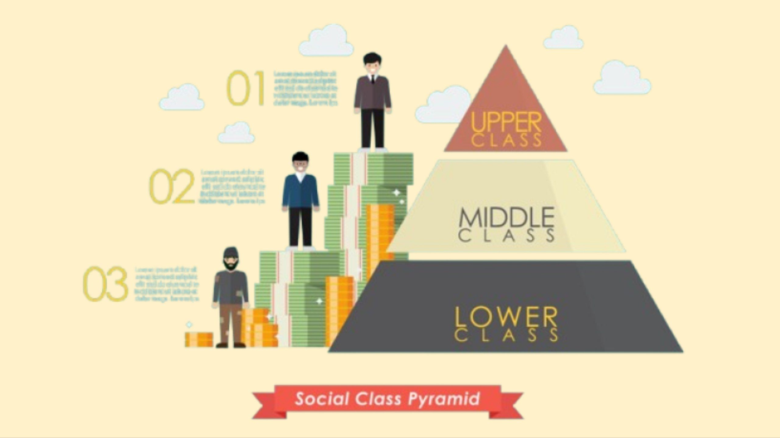 Stratifikasi Sosial: Pengertian, Sifat, Fungsi, dan Contohnya