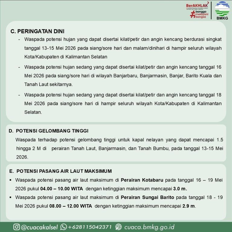 Waspada Cuaca Ekstrem Kalimantan Selatan 13-19 Mei 2026: Panduan & Peringatan BMKG