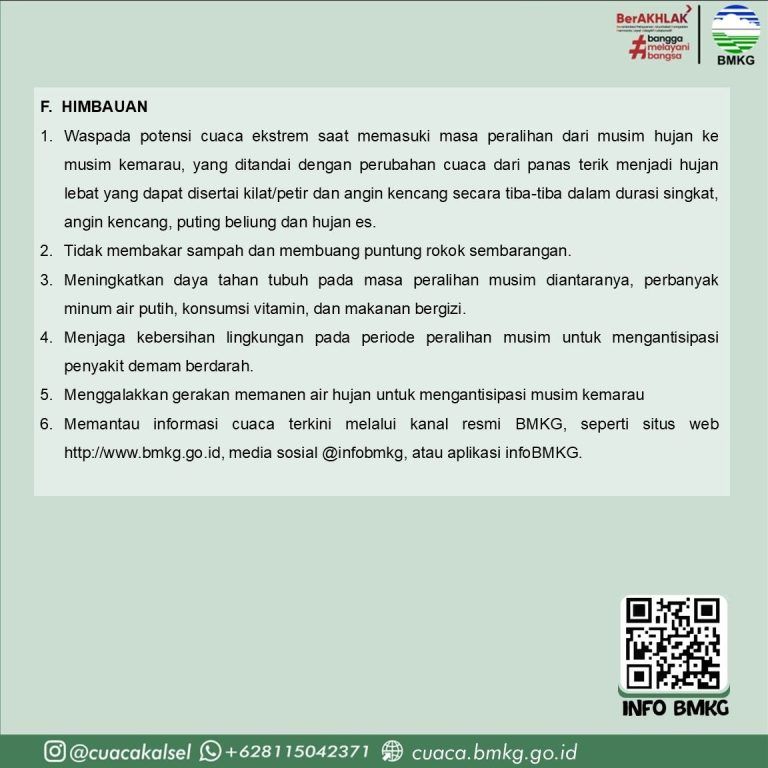 Waspada Cuaca Ekstrem Kalimantan Selatan 13-19 Mei 2026: Panduan & Peringatan BMKG