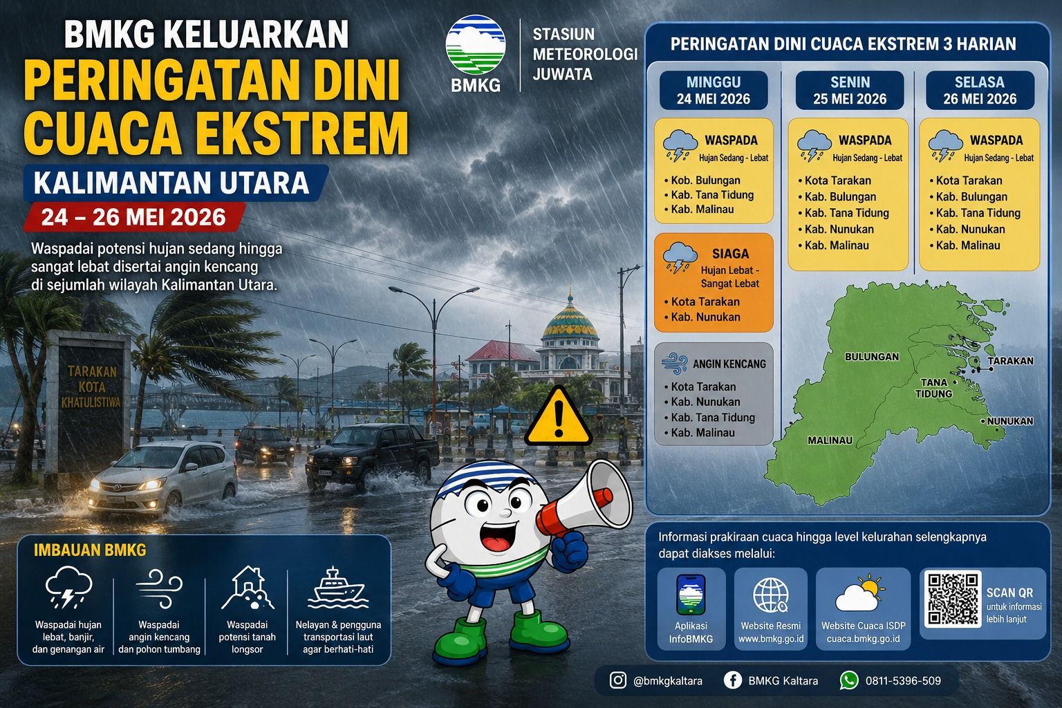 Cuaca Ekstrem Ancam Sejumlah Wilayah di Kaltara, BMKG Minta Masyarakat Waspada