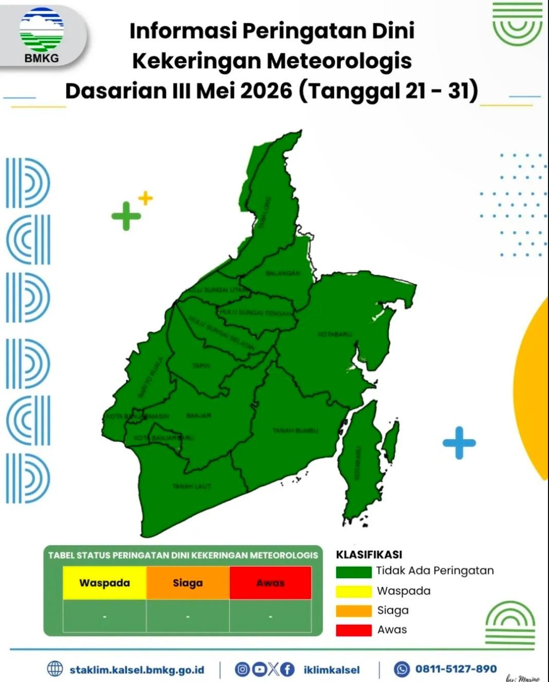 Peringatan Dini BMKG Dasarian III Mei 2026: 6 Wilayah Kalimantan Selatan Waspada Curah Hujan Tinggi