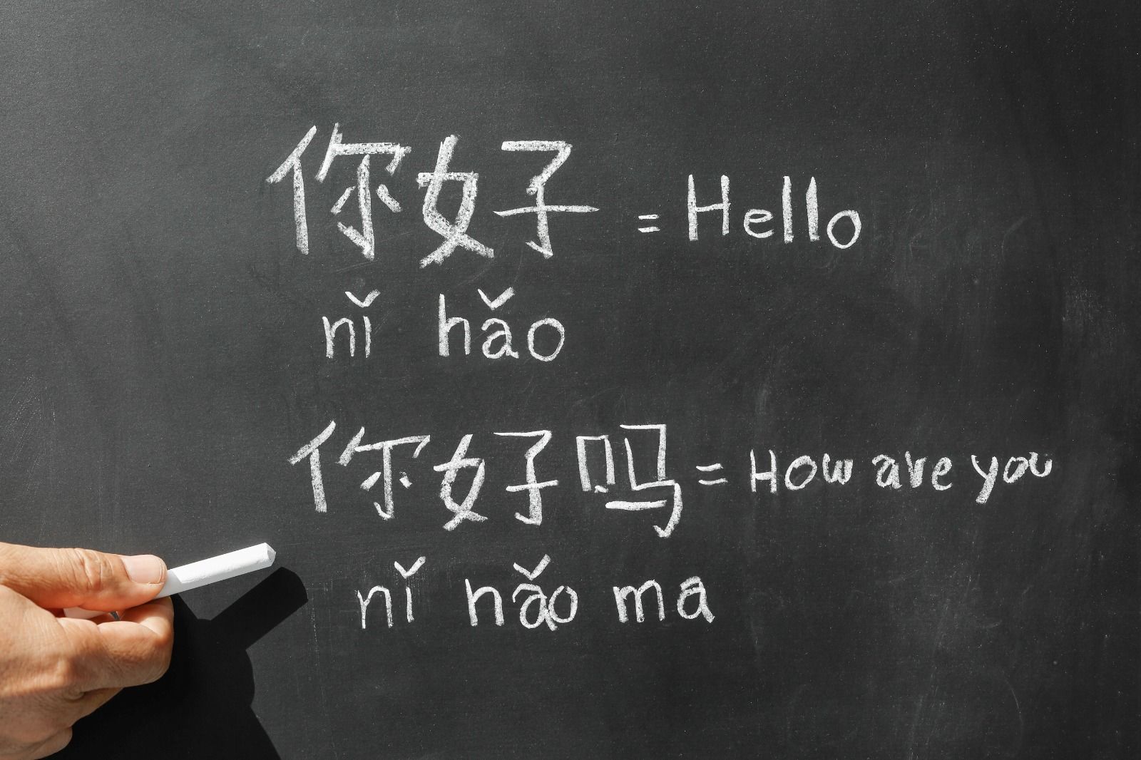 Percakapan Dasar Bahasa Mandarin dengan Pinyin dan Artinya untuk Pemula