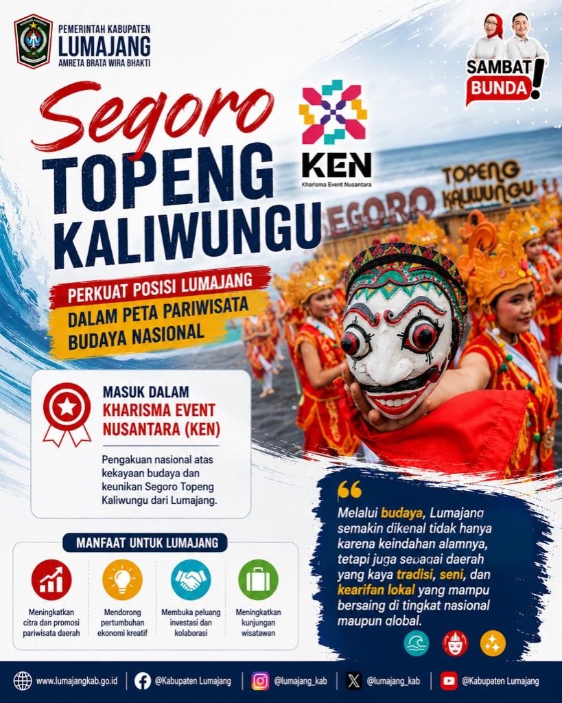 Segoro Topeng Kaliwungu Perkuat Posisi Lumajang dalam Peta Pariwisata Budaya Nasional