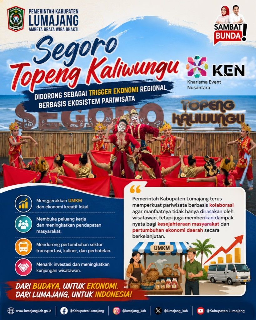 Segoro Topeng Kaliwungu Didorong Jadi Penggerak Ekonomi Daerah Berbasis Pariwisata