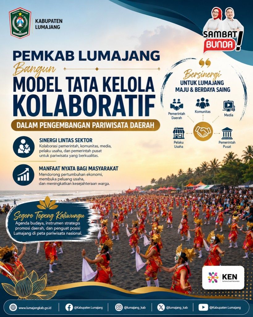 Pemkab Lumajang Bangun Model Tata Kelola Kolaboratif dalam Pengembangan Pariwisata Daerah