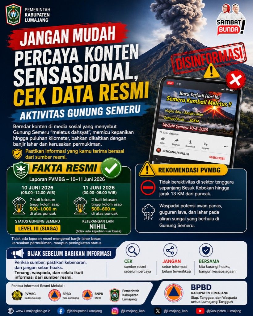 Hoaks Gunung Semeru Meletus Dahsyat, BPBD Lumajang Minta Masyarakat Cek Informasi Resmi