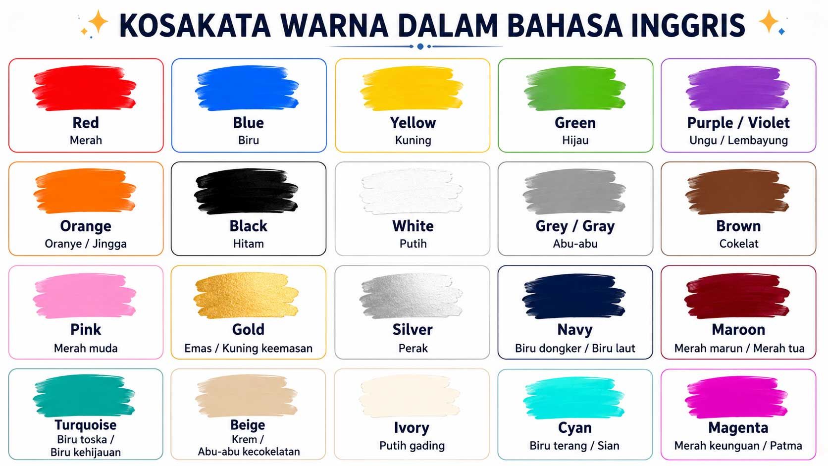 Nama Warna dalam Bahasa Inggris, Jenis, dan Contoh Kalimatnya