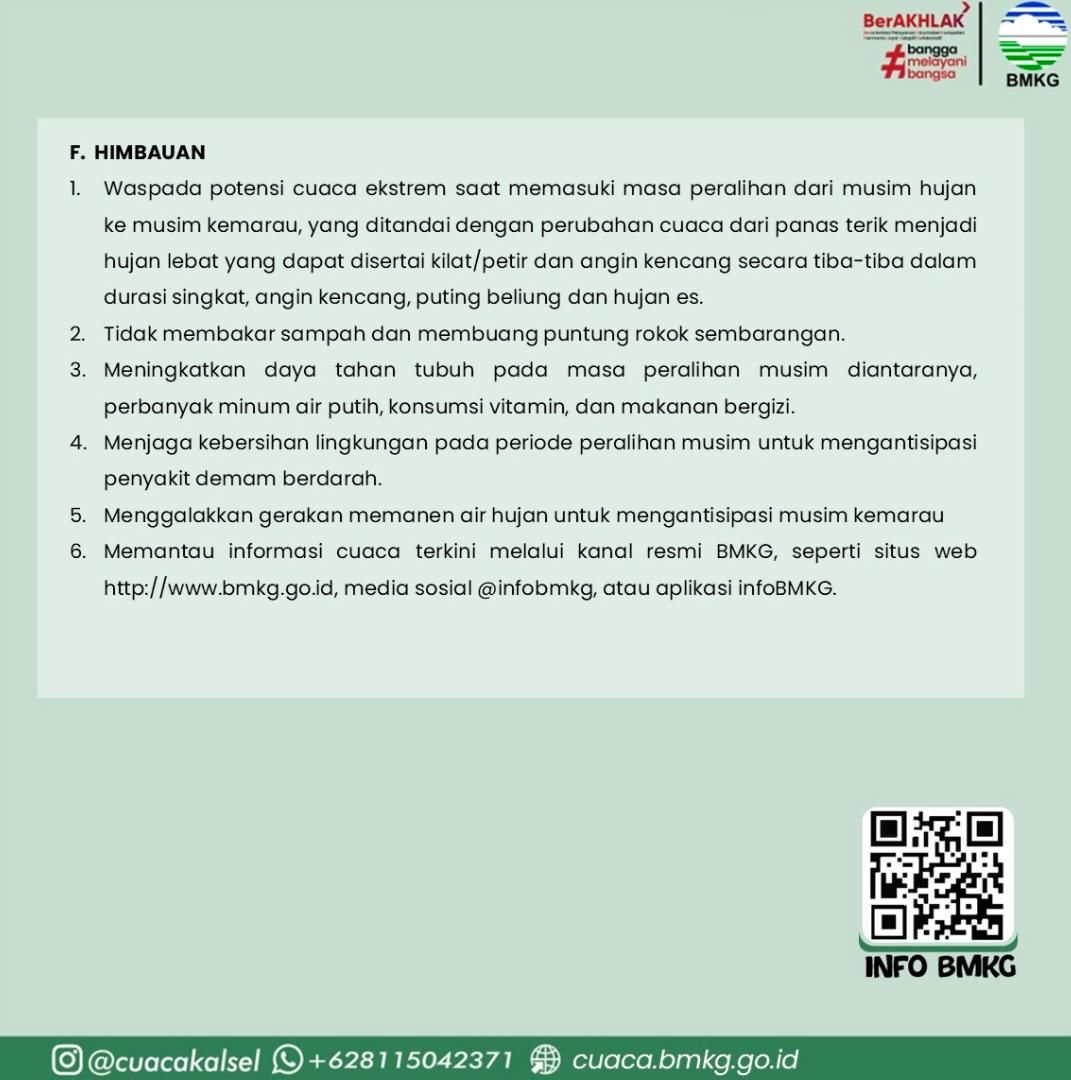 Info Prakiraan Cuaca Kalsel 24–30 Juni 2026: Waspada Potensi Hujan Lebat dan Angin Kencang