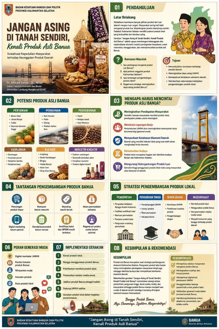 Cintai Produk Banua: Cara Sederhana Bela Negara dan Amankan Ekonomi Kalsel