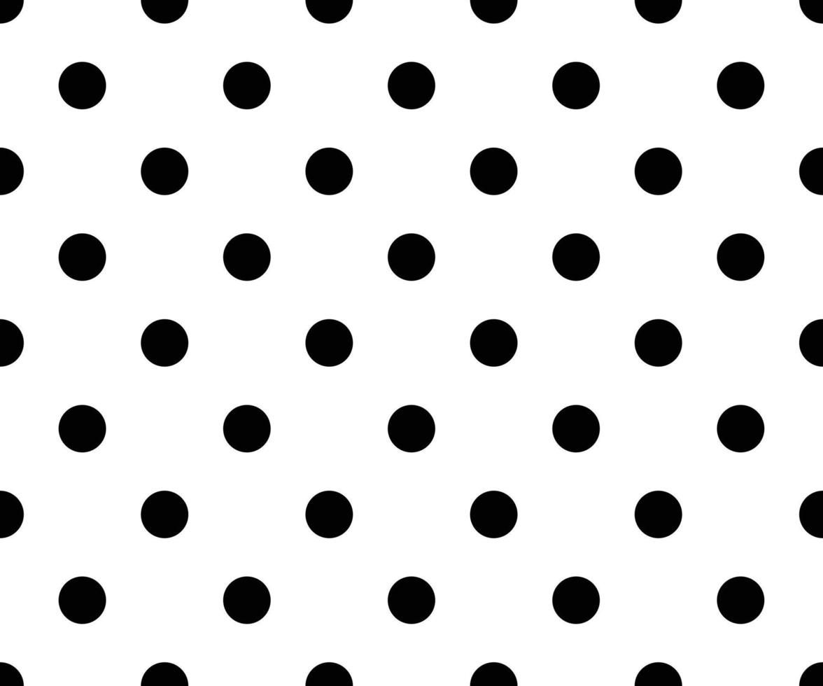 Ngetren Lagi, Ternyata Motif Polkadot Sempat Dianggap Buruk karena Mirip Kusta dan Cacar