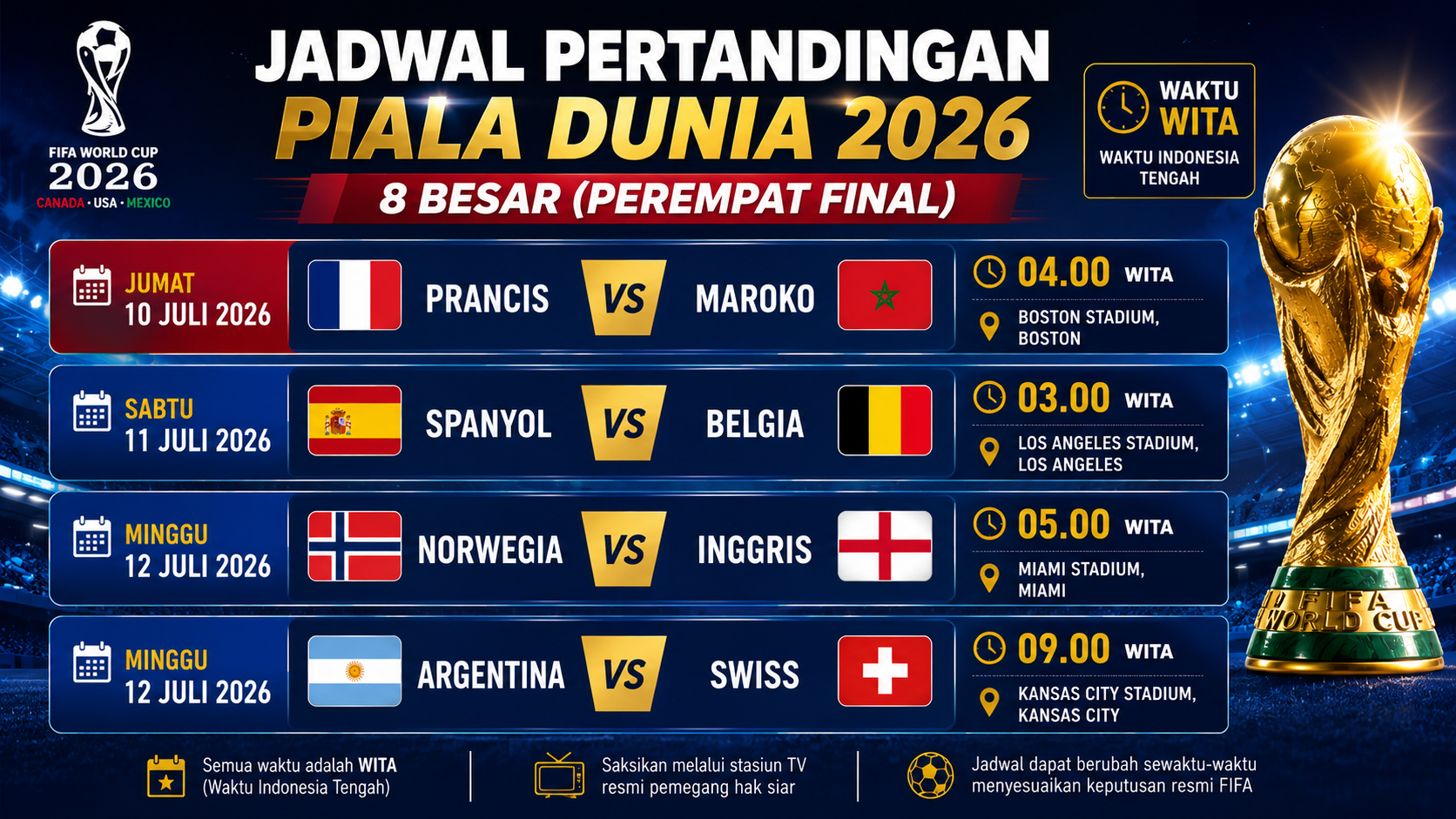 Jadwal Pertandingan Piala Dunia 8 Besar Resmi Dirilis! Catat Jam Tayang Perempat Final 2026 dalam WITA