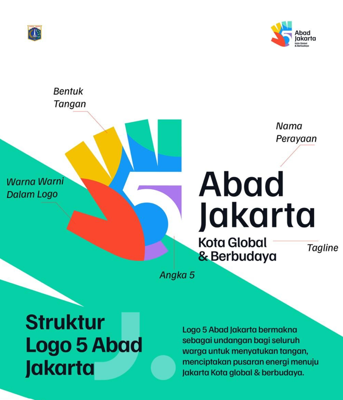 Mengungkap “Easter Egg” di Balik Logo Lima Abad Jakarta yang Menyimpan Pesan Mendalam Buat Masa Depan
