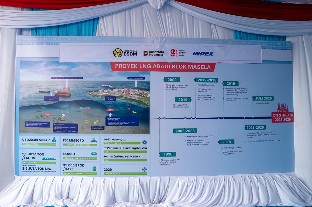 Kapasitas Produksi LNG Abadi Masela 9,5 Juta Ton per Tahun, Diproyeksikan Topang Energi Nasional