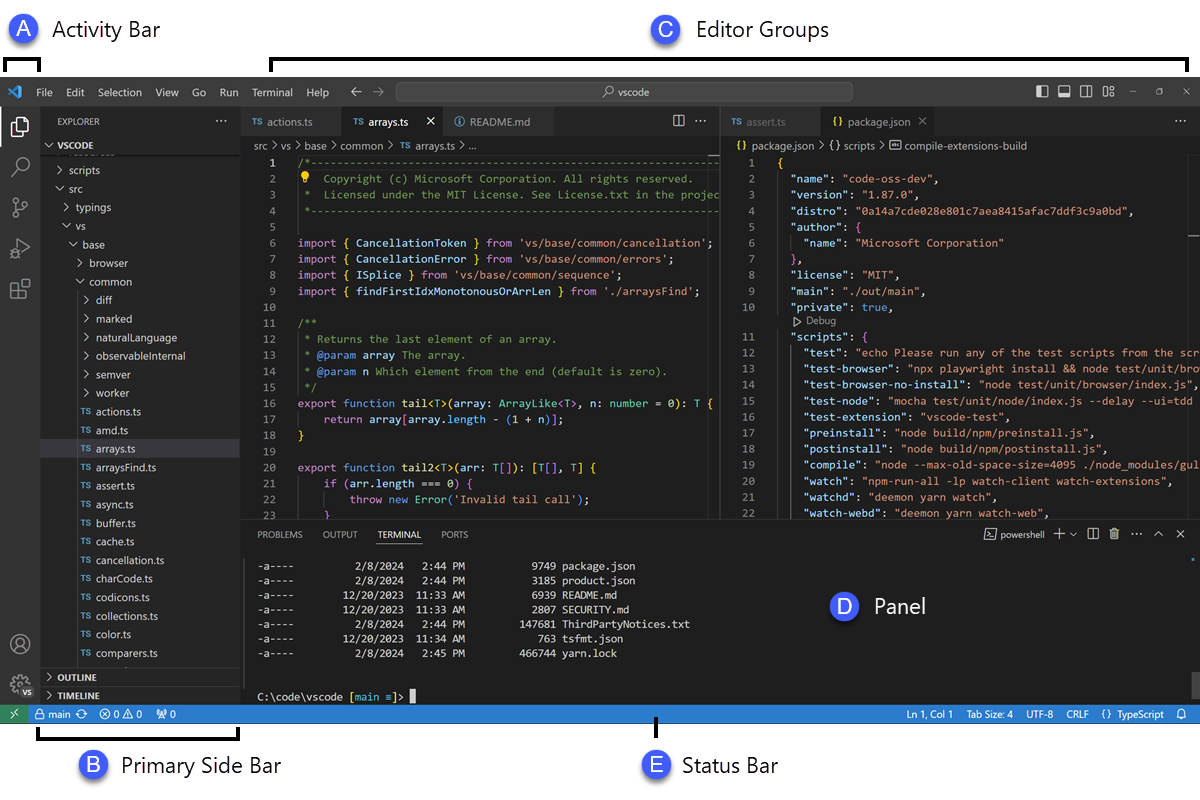 Rekomendasi Aplikasi Coding Terbaik untuk Programmer Pemula